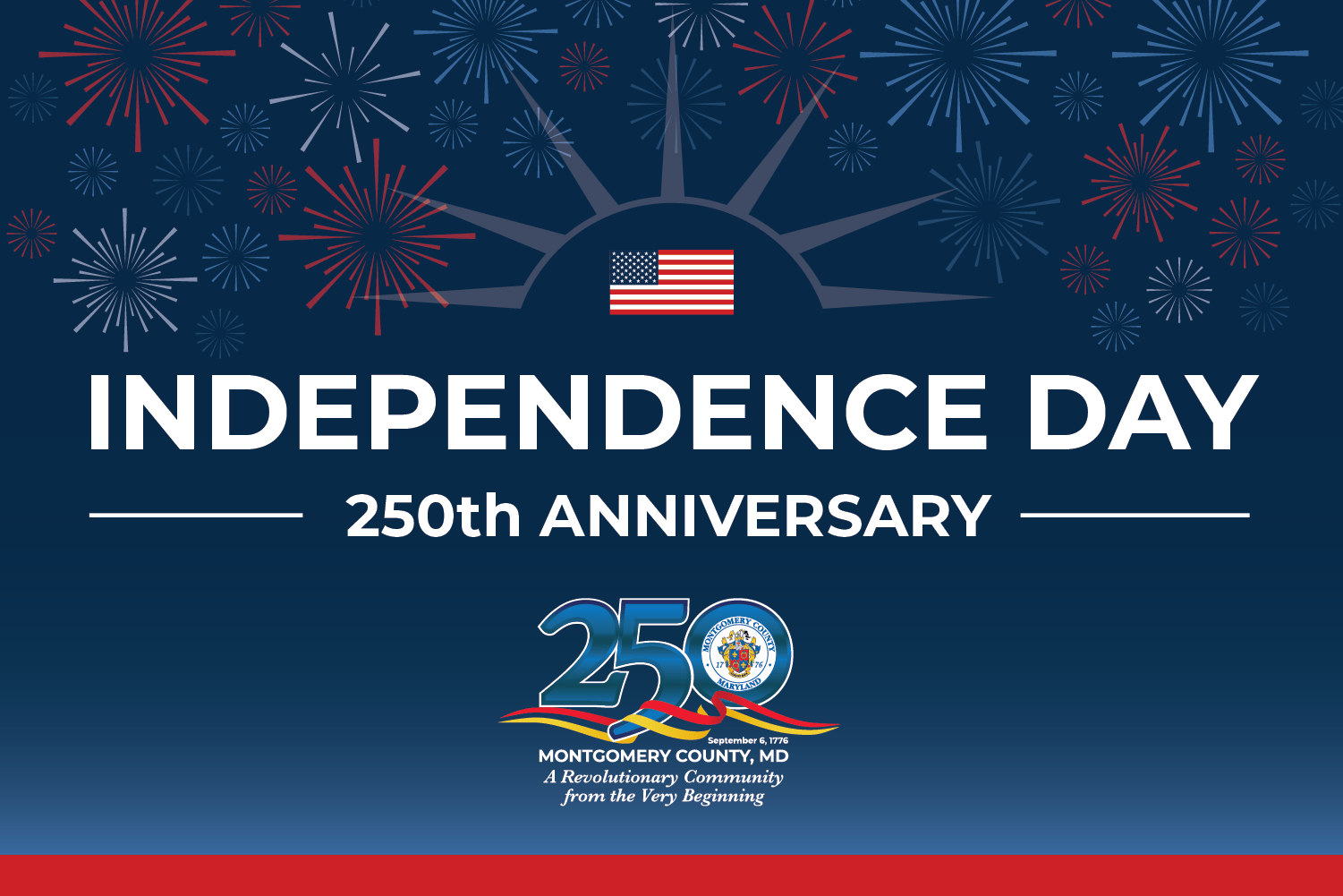 Independence Day 2026 and Montgomery County's 250th Birthday